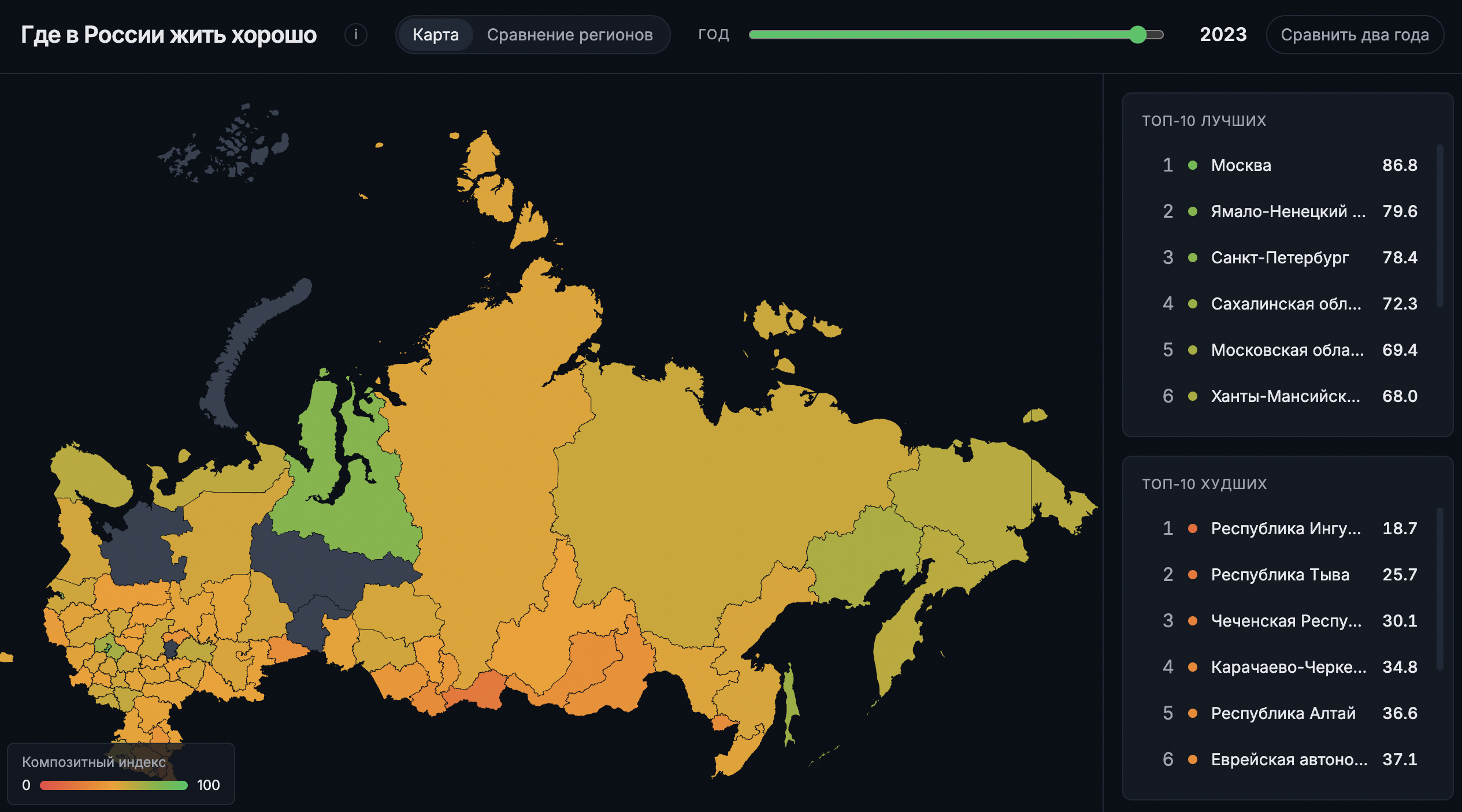 Дашборд Где в России жить хорошо